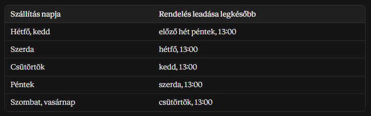rendelesfelvetel_segedlet.png